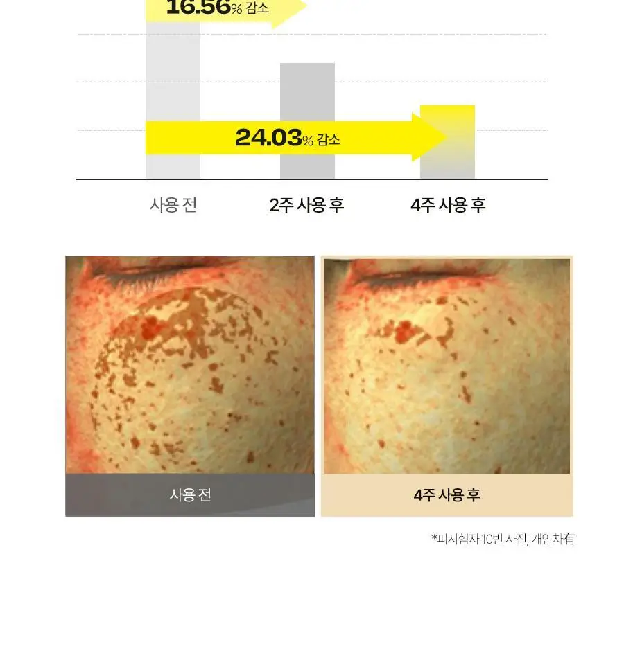 [간편하게 쓱] 달바 더블 세럼 올인원 멀티밤 10g 상세페이지 8